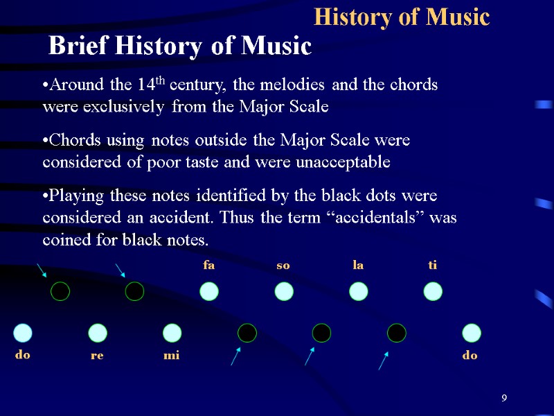 9 History of Music Brief History of Music do re do ti la so